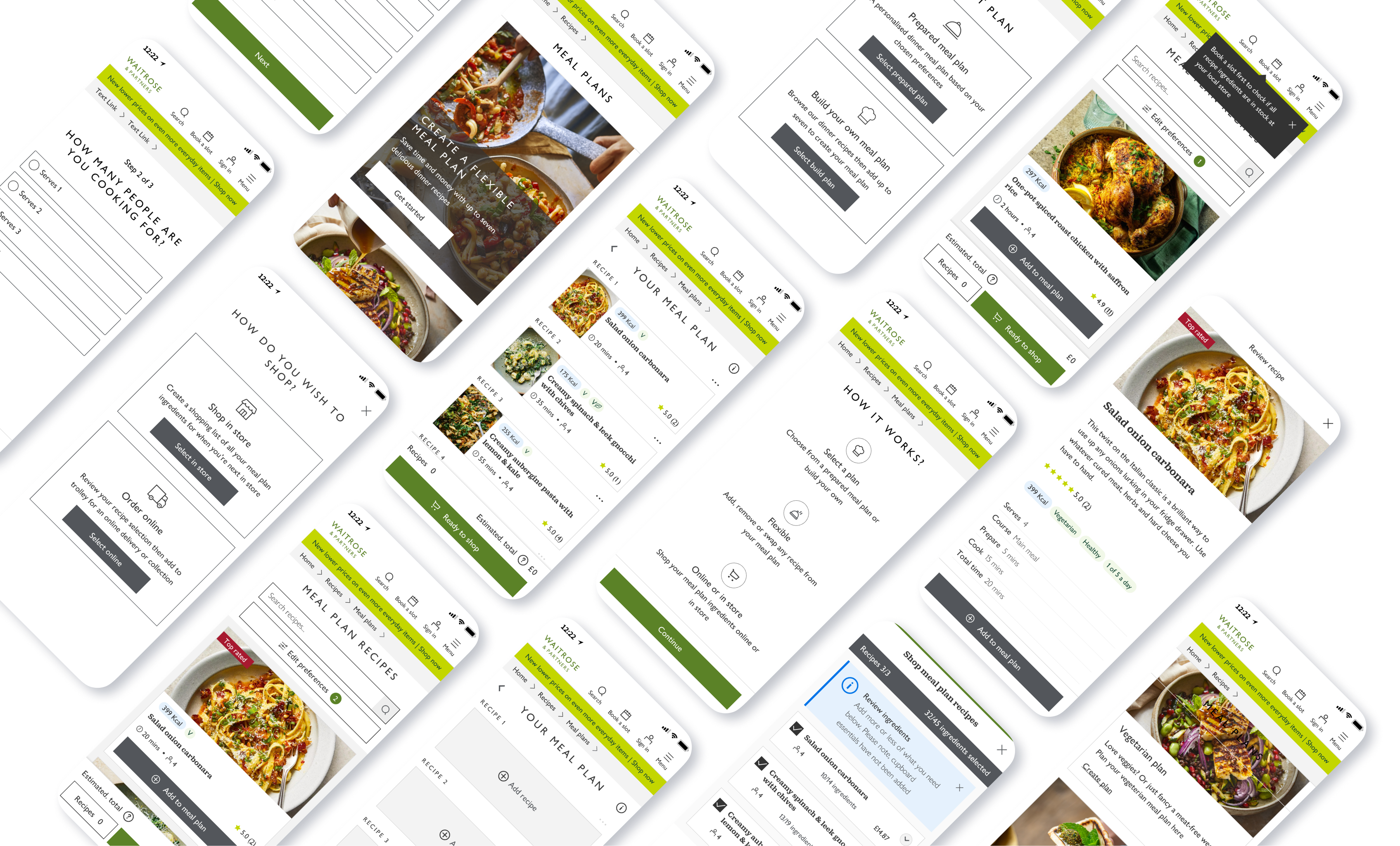 Bird's-eye view of multiple Meal Plans mobile screens across the full journey.