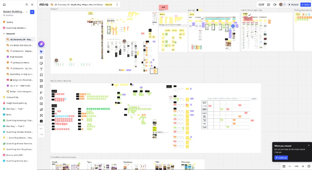 Miro research board showing QuickShop concept development, prototype journeys, test observations and competitor analysis.